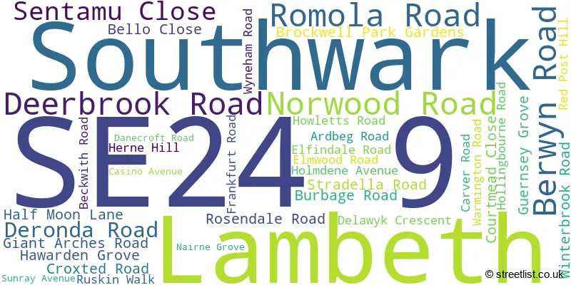 A word cloud for the SE24 9 postcode